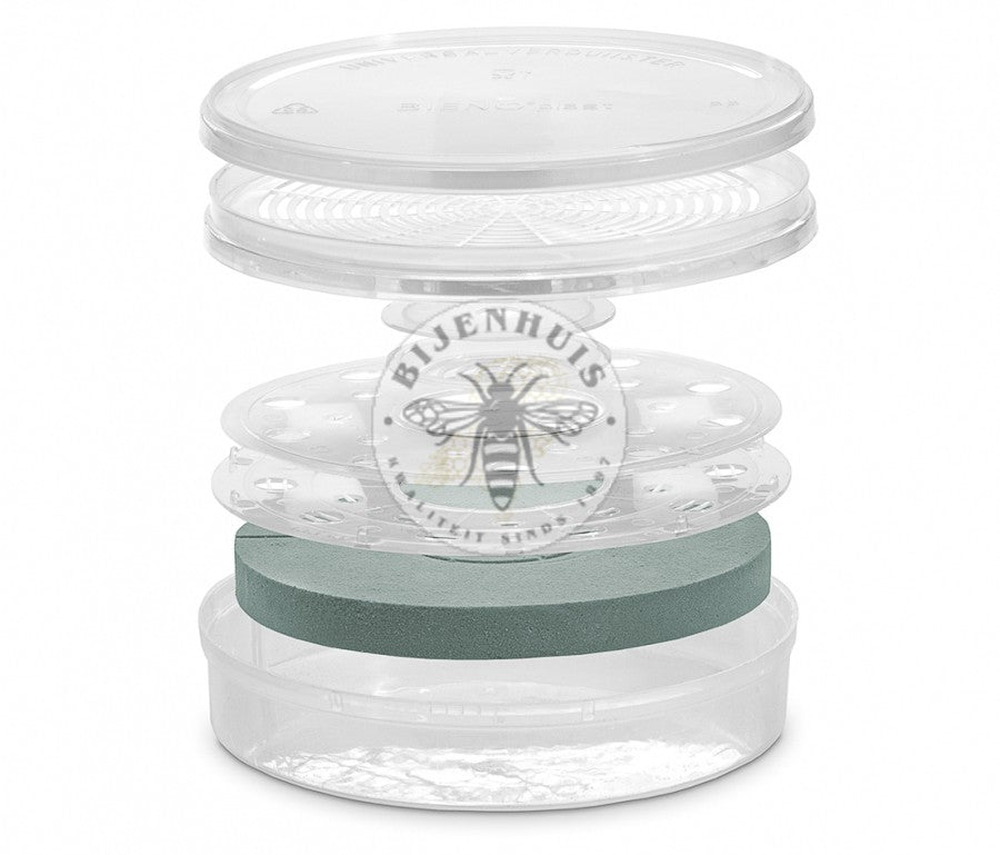 Mierenzuurverdamper rond