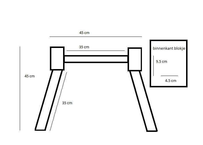 Stelling voor bijenkasten set van 2;Stelling voor bijenkasten set van 2;Stelling voor bijenkasten set van 2