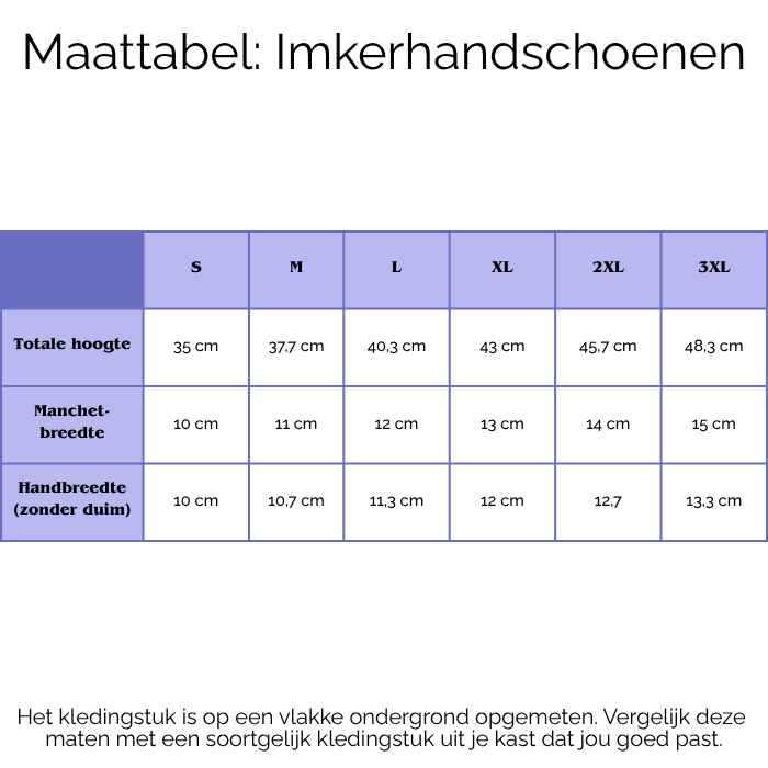 Imkerhandschoenen