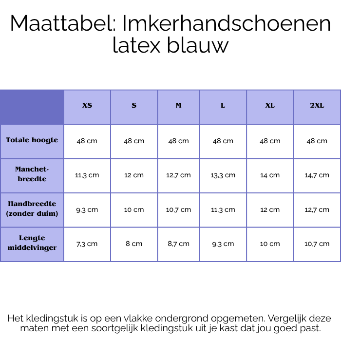 Imkerhandschoenen latex blauw