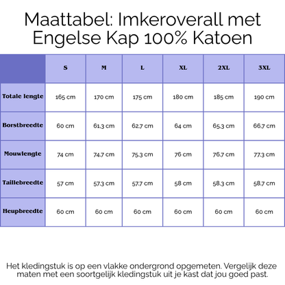 Imkeroverall met Engelse Kap 100% Katoen | Diverse Kleuren