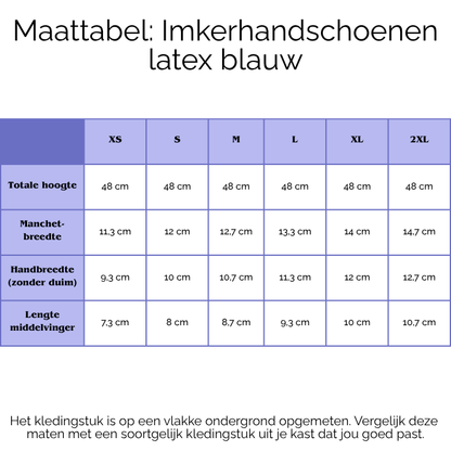 Imkerhandschoenen latex blauw