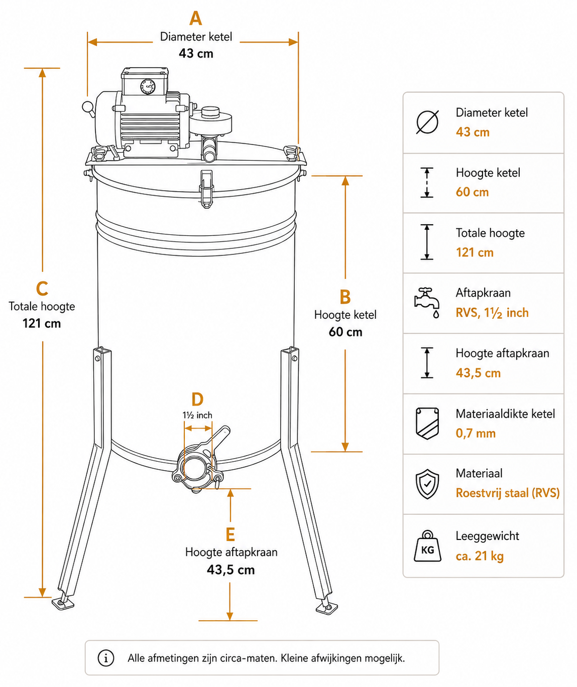 4/8-Raams Slinger RVS met Motor Imgut