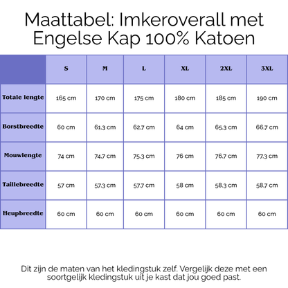 Imkeroverall met Engelse Kap 100% Katoen | Diverse Kleuren